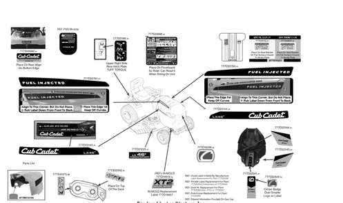 Label Map Diagram and Parts List for XT2-LX46EFI (13AZA1CN010)(2018) Cub Cadet Lawn Tractor